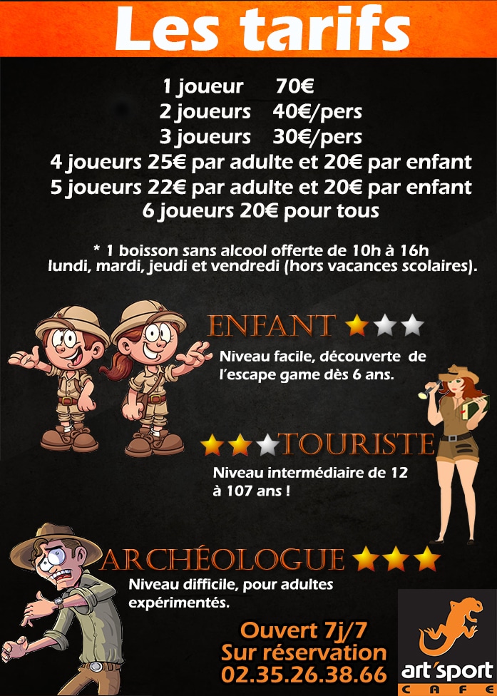 Escape Game Le Havre