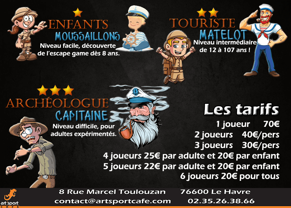 Niveaux escape game le havre